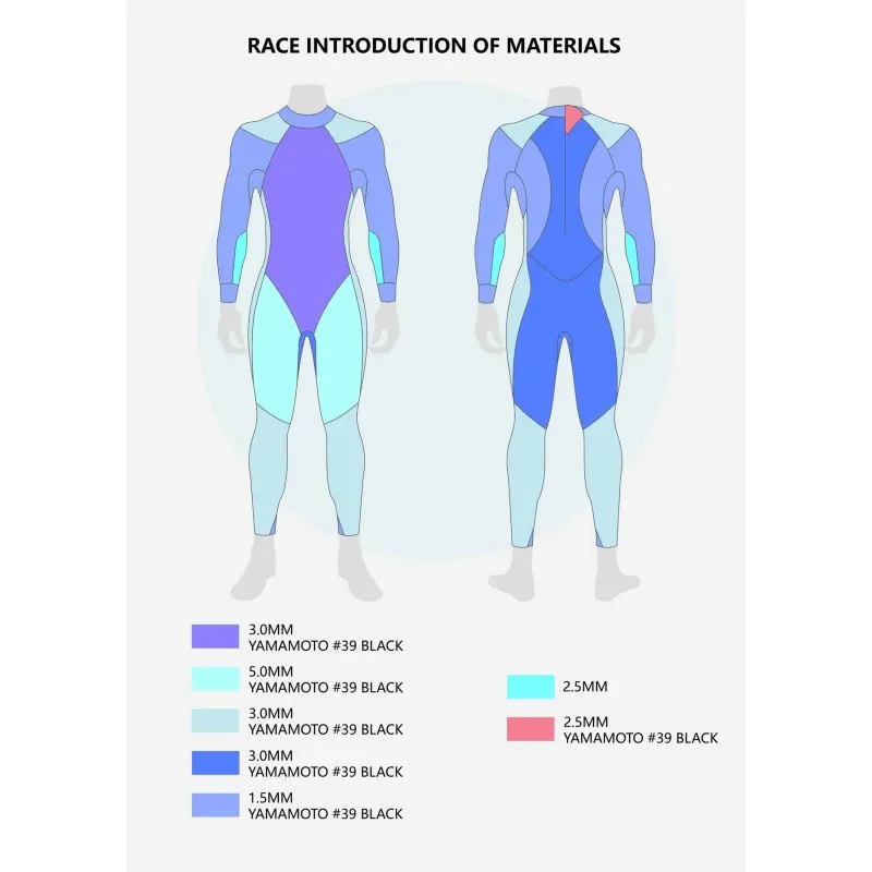 SUMARPO RACE ECO WETSUIT FOR WOMEN'S