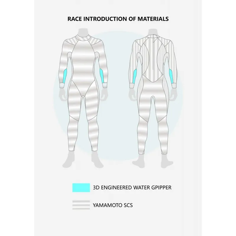 SUMARPO RACE ECO WETSUIT FOR WOMEN'S